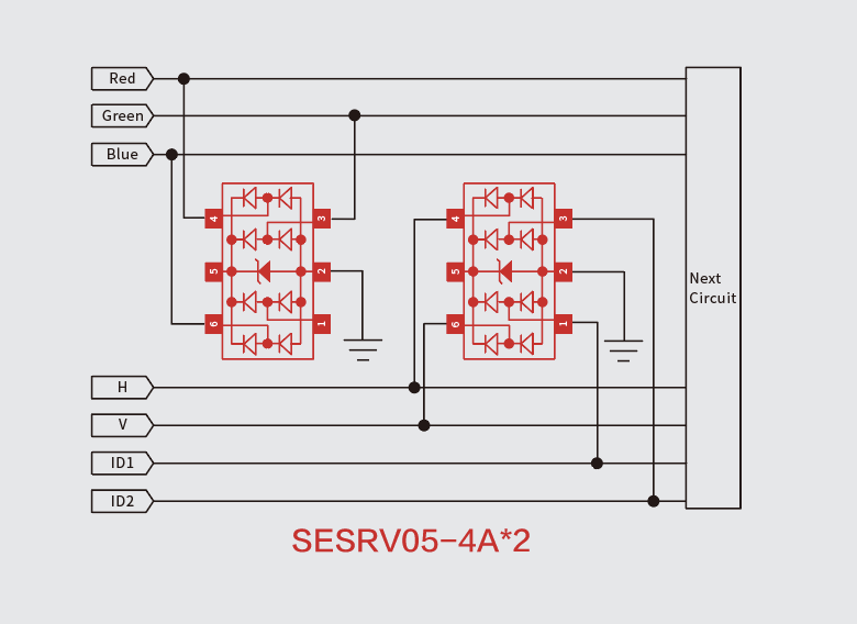 Semiware 推出针对USB Type-C接口的ESD保护方案