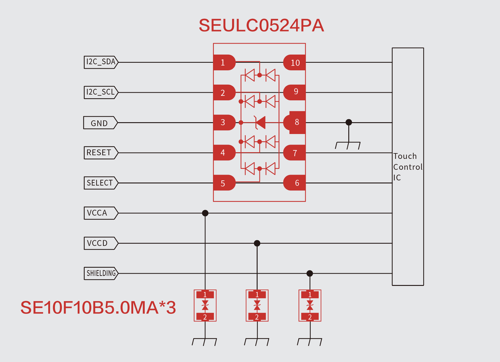 Semiware 推出针对USB Type-C接口的ESD保护方案