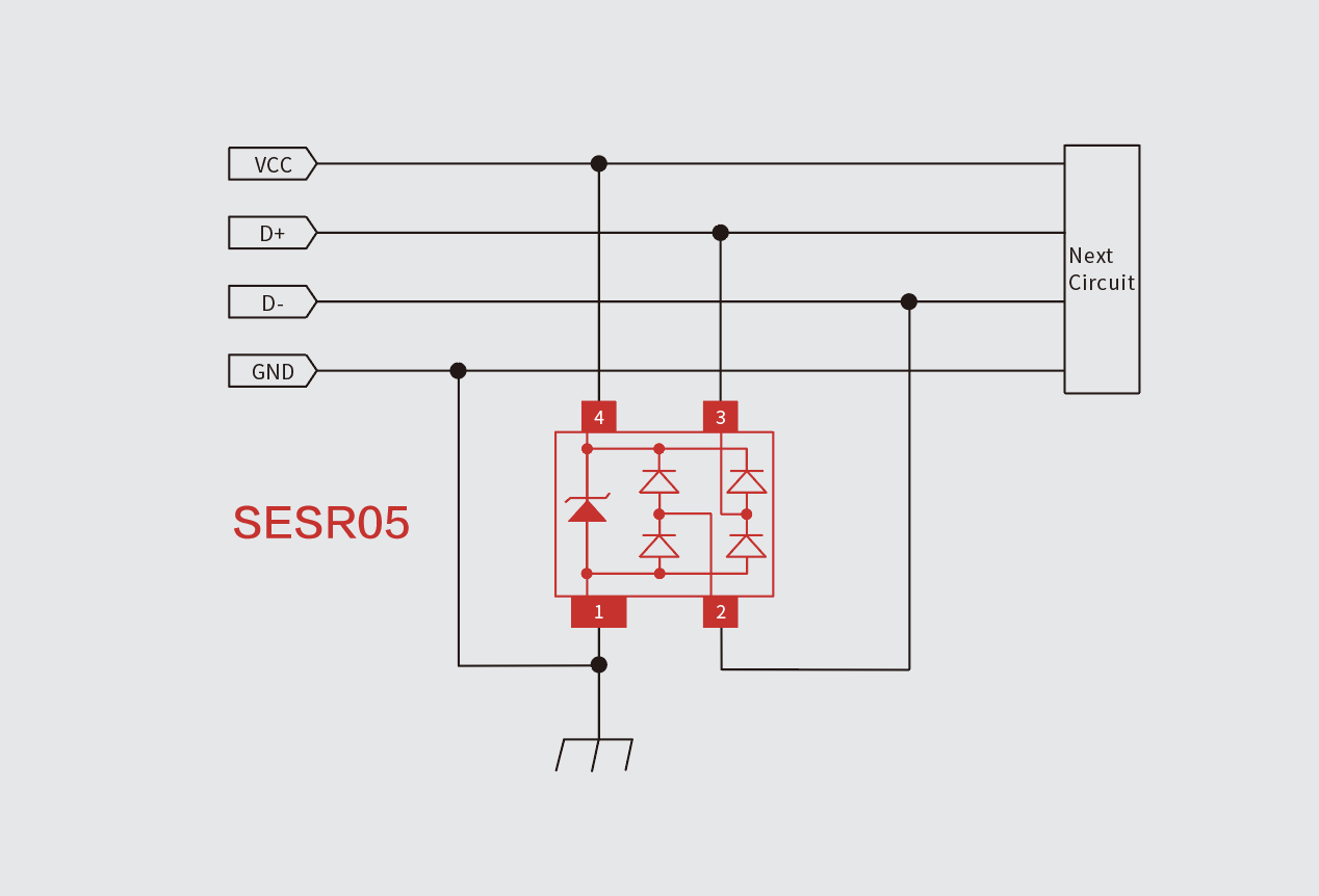 Semiware推出针对VGA接口的ESD保护方案