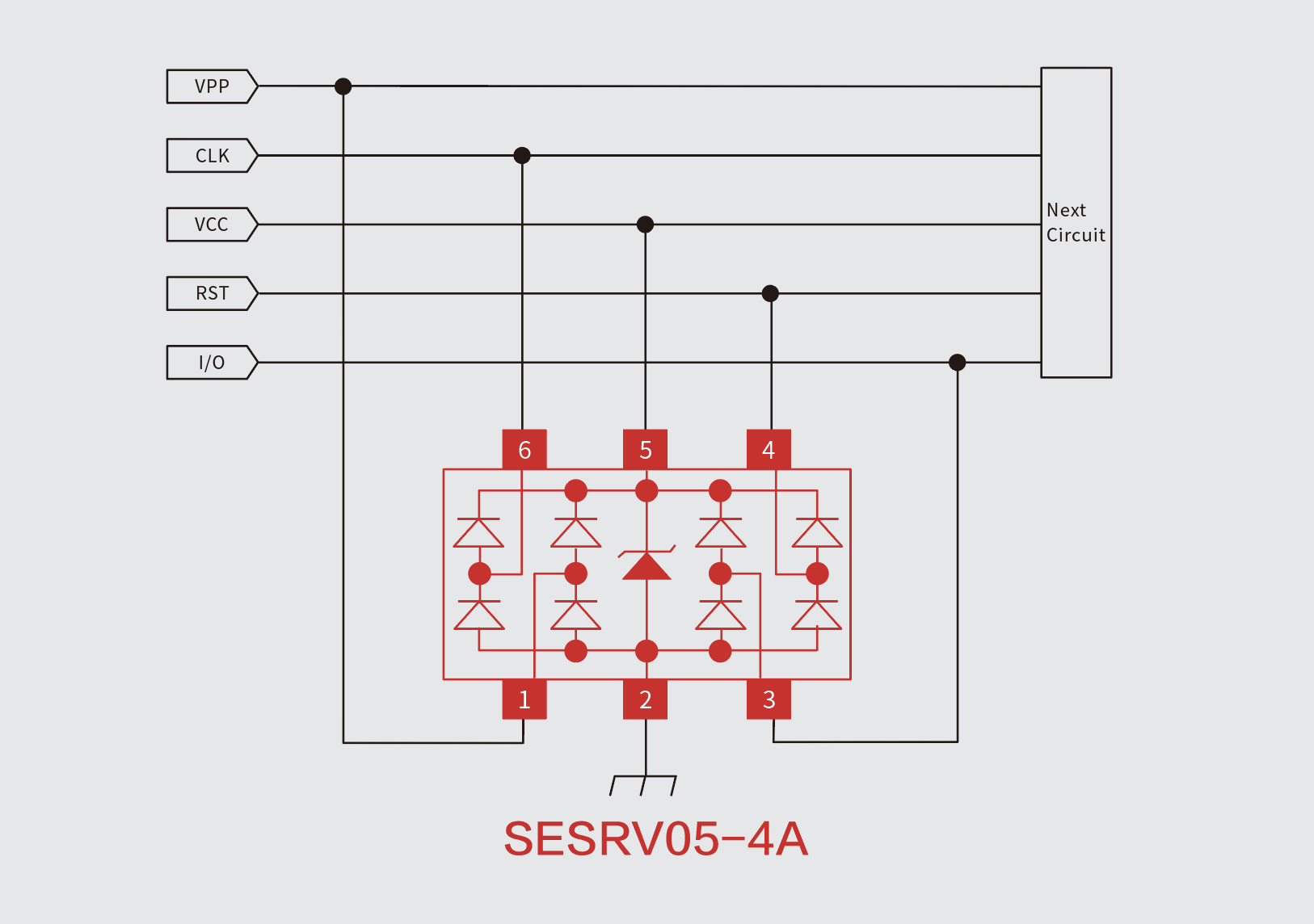 Semiware推出针对VGA接口的ESD保护方案