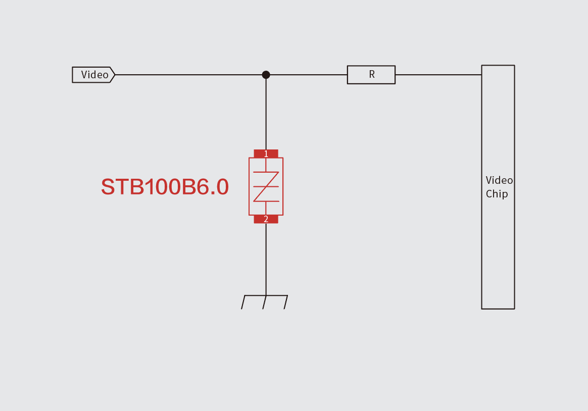 Semiware推出针对RJ45-Ethernet-Switch接口的Surge/ESD保护方案