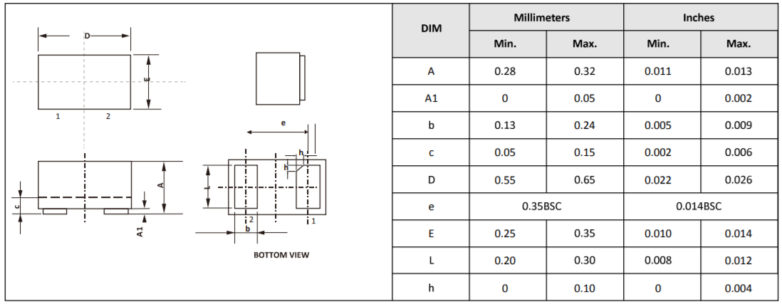 Semiware推出SE10F20U36A系列高可靠性静电抑制器