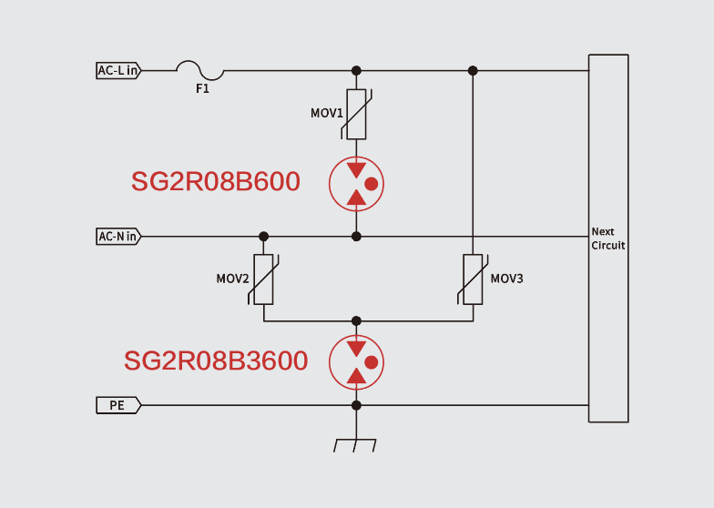 Semiware推出针对ECG-Cable接口的浪涌保护方案