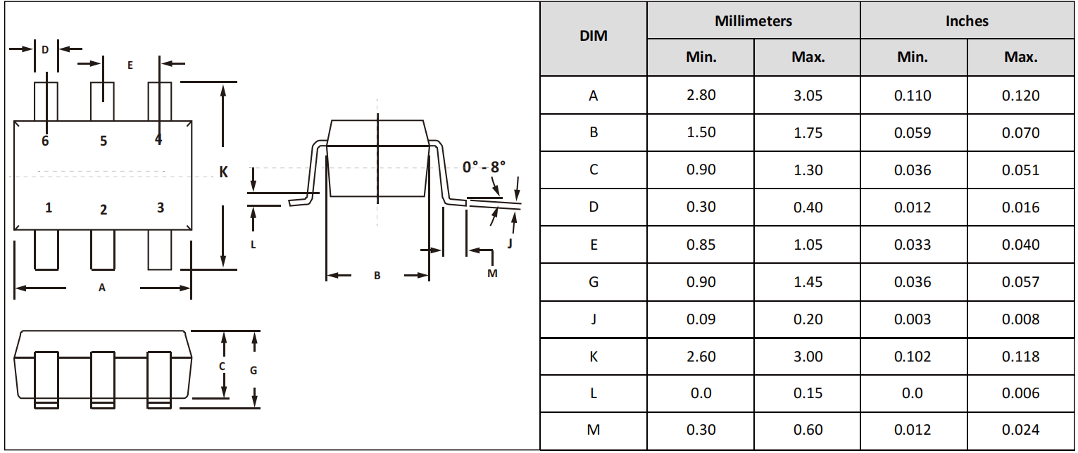 Semiware推出SE10F20B8.0A系列高可靠性静电抑制器