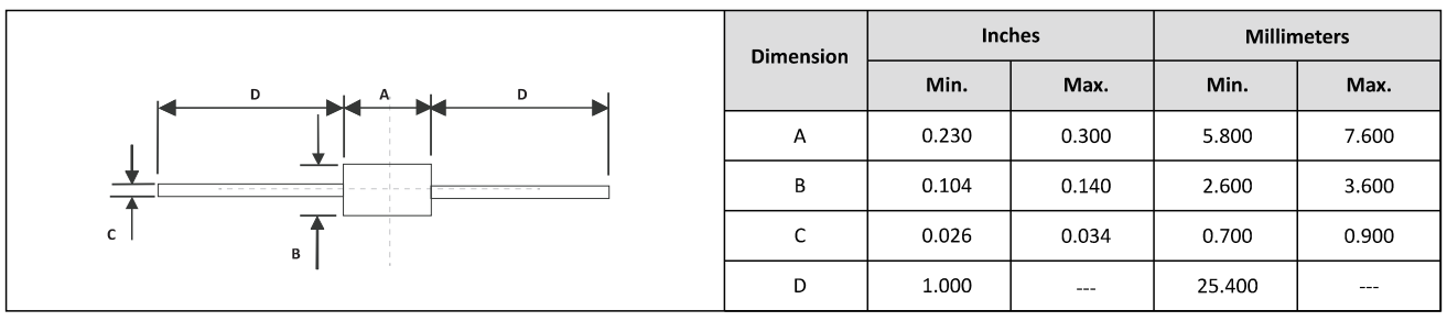 Semiware推出P0080LA系列半导体放电管