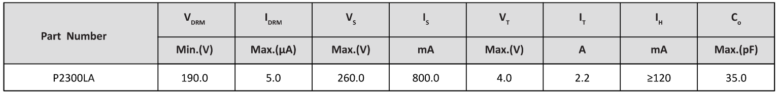 Semiware推出P0080LA系列半导体放电管