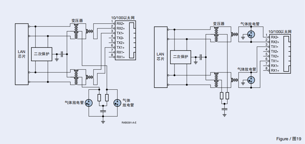气体放电管在以太网中的保护电路