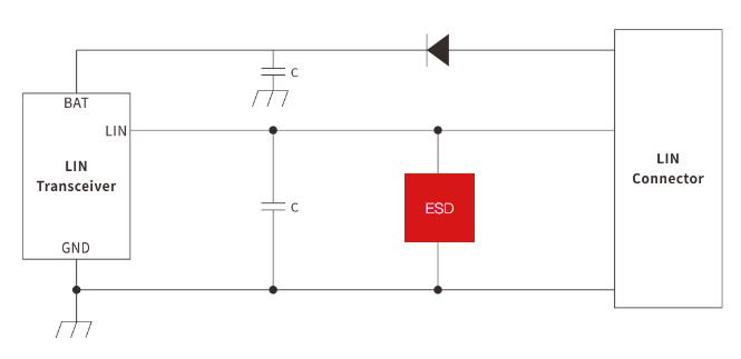 Lin总线的定义以及静电保护方案-接口保护方案-浪涌保护-静电保护-RS485浪涌保护-RS485静电保护-HDMI静电保护-USB静电保护-VGA静电保护-POE浪涌保护