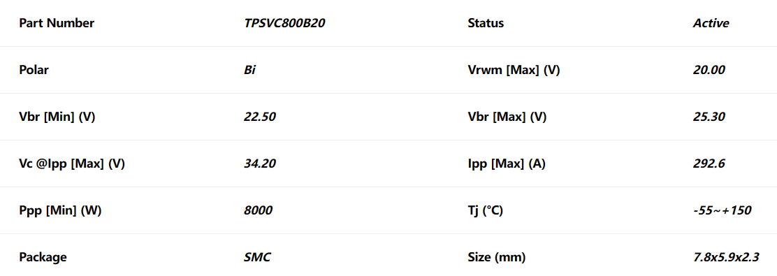 svc500b58-5.0smdj58ca-双向tvs二极管