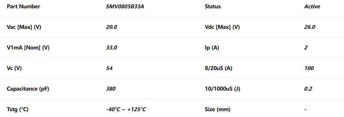 svc500b58-5.0smdj58ca-双向tvs二极管