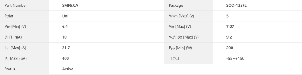 SMF5.0A系列通用型单向TVS二极管产品参数及其应用特性-赛米微尔-技术支持社区