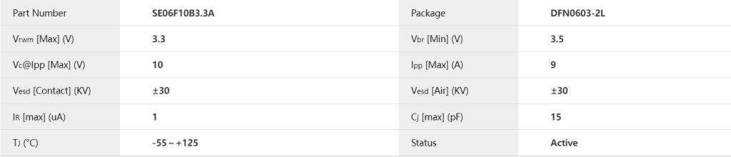 SE06F10B3.3A系列路和多路ESD静电抑制器产品参数及其特性-赛米微尔-技术支持社区