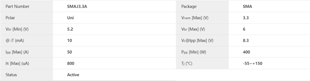 SMAJ3.3A系列通用型单向TVS二极管产品电性参数、应用领域及规格书-赛米微尔-技术支持社区