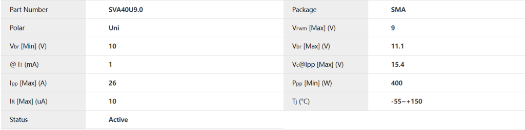 SVA40U9.0系列高可靠性单向TVS二极管产品参数及其应用特性-赛米微尔-技术支持社区