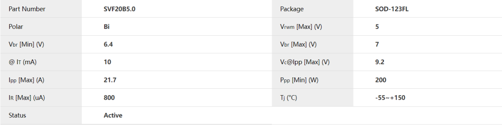 SVF20B5.0系列高可靠性双向TVS二极管产品电性参数、应用领域及规格书-赛米微尔-技术支持社区