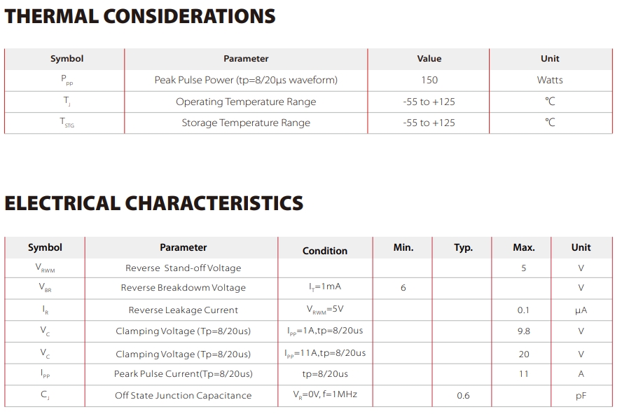 SE16F15B5.0MA TVS array Parameters