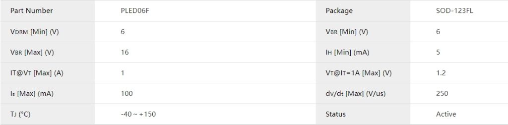 PLED06F Electircal Parameter