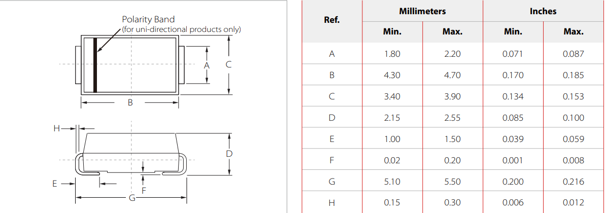 SMBJ58CA-TVS Diodes package&Dimension