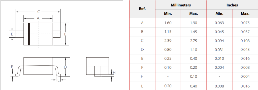 BAT42WS series Schottky diode parameters Package dimension