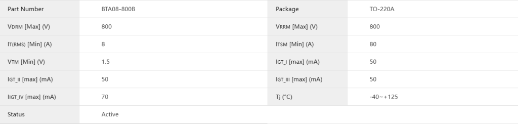 BTA08-800B Four-Quadrant Bidirectional Thyristor parameter