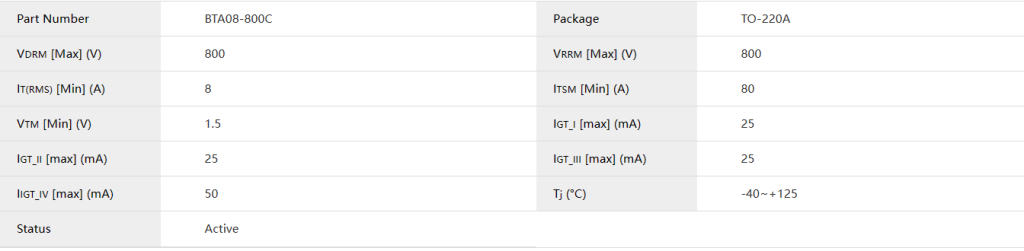BTA08-800C Four-Quadrant Bidirectional Thyristor parameter