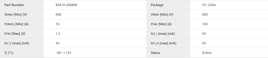 BTA16-600BW Standard Bidirectional Thyristor parameter