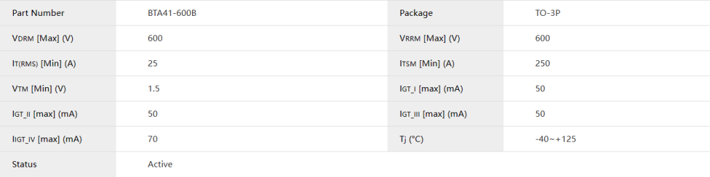 BTA41-600B Four-Quadrant Thyristor parameter