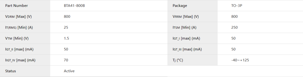 BTA41-800B Four-Quadrant Thyristor parameter