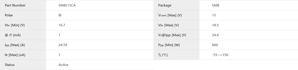 SMBJ15CA TVS diode SMD TVS Diodes parameter