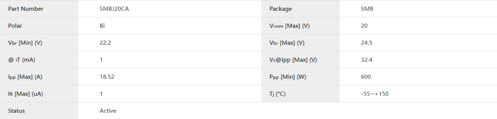 SMBJ20CA TVS diode SMD TVS Diodes parameter