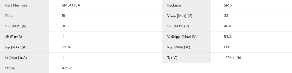 SMBJ33CA TVS diode SMD TVS Diodes parameter