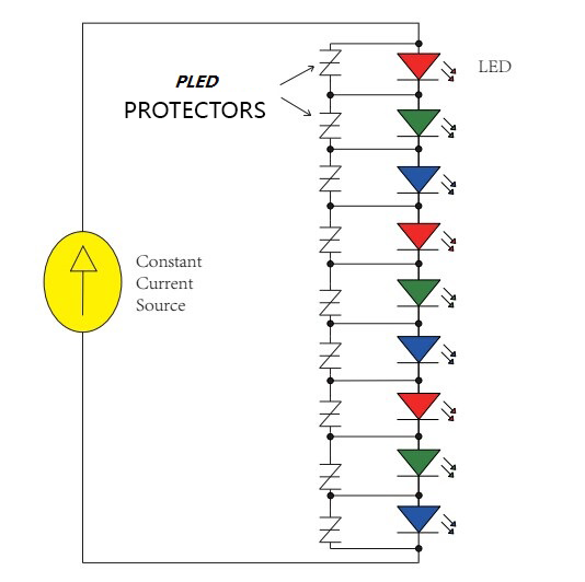 PLED protectors application diagram