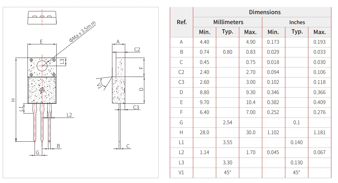 Introduction and Application of TO220F and TO220C Packages Blog